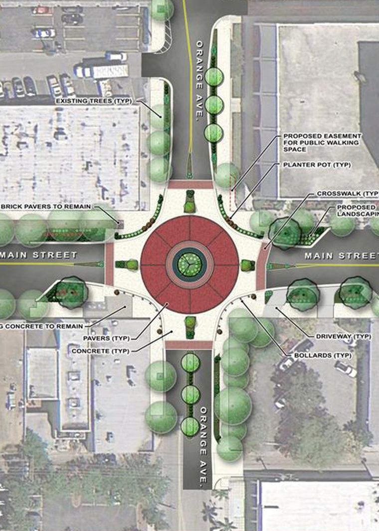 Modern Roundabout Design